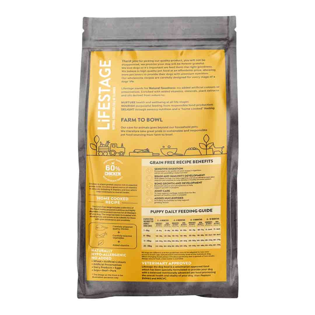 Lifestage Grain Free Chicken, Turkey & Salmon Puppy 10kg Dry Dog Food