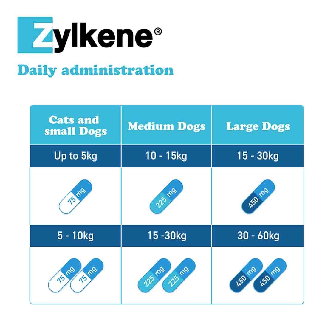 Zylkene Small Dog & Cat Calming Capsules Natural Stress Anxiety Relief