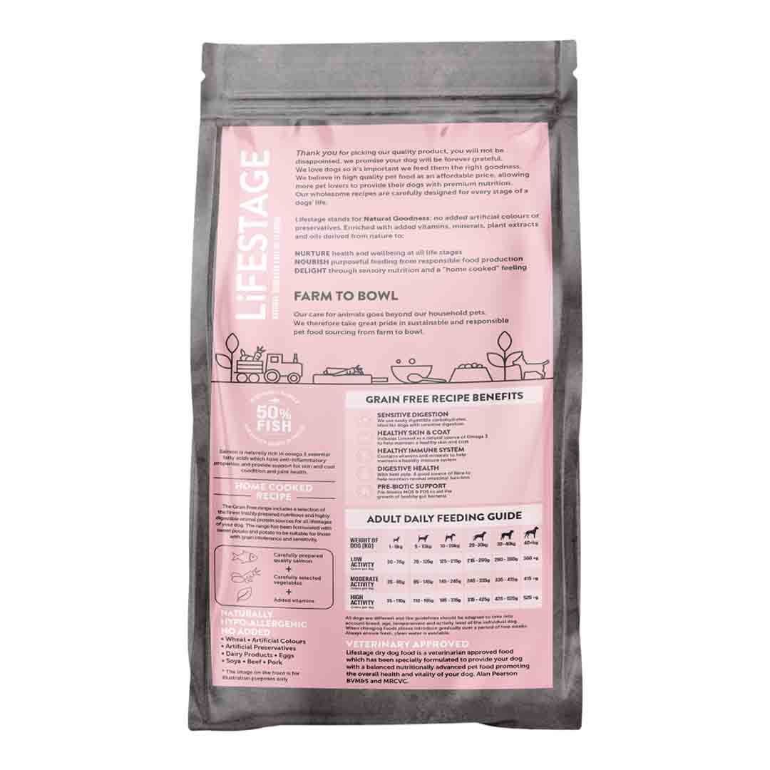 lifestage-grain-free-salmon-trout-with-asparagus-2kg-grain-free-dog