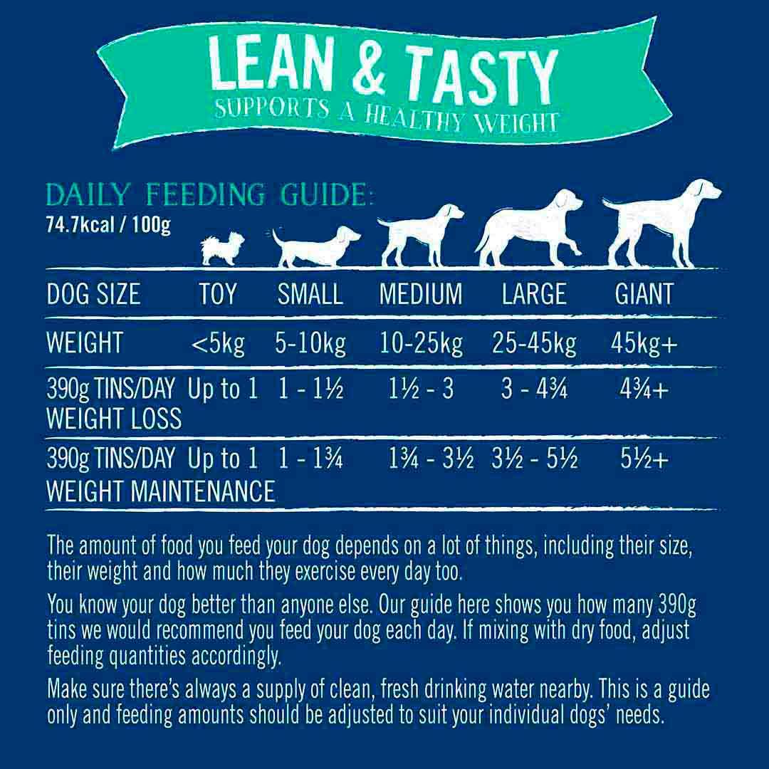 Butcher's Lean & Tasty Low Fat Dog Food Tins 18 x 400g Weight Control