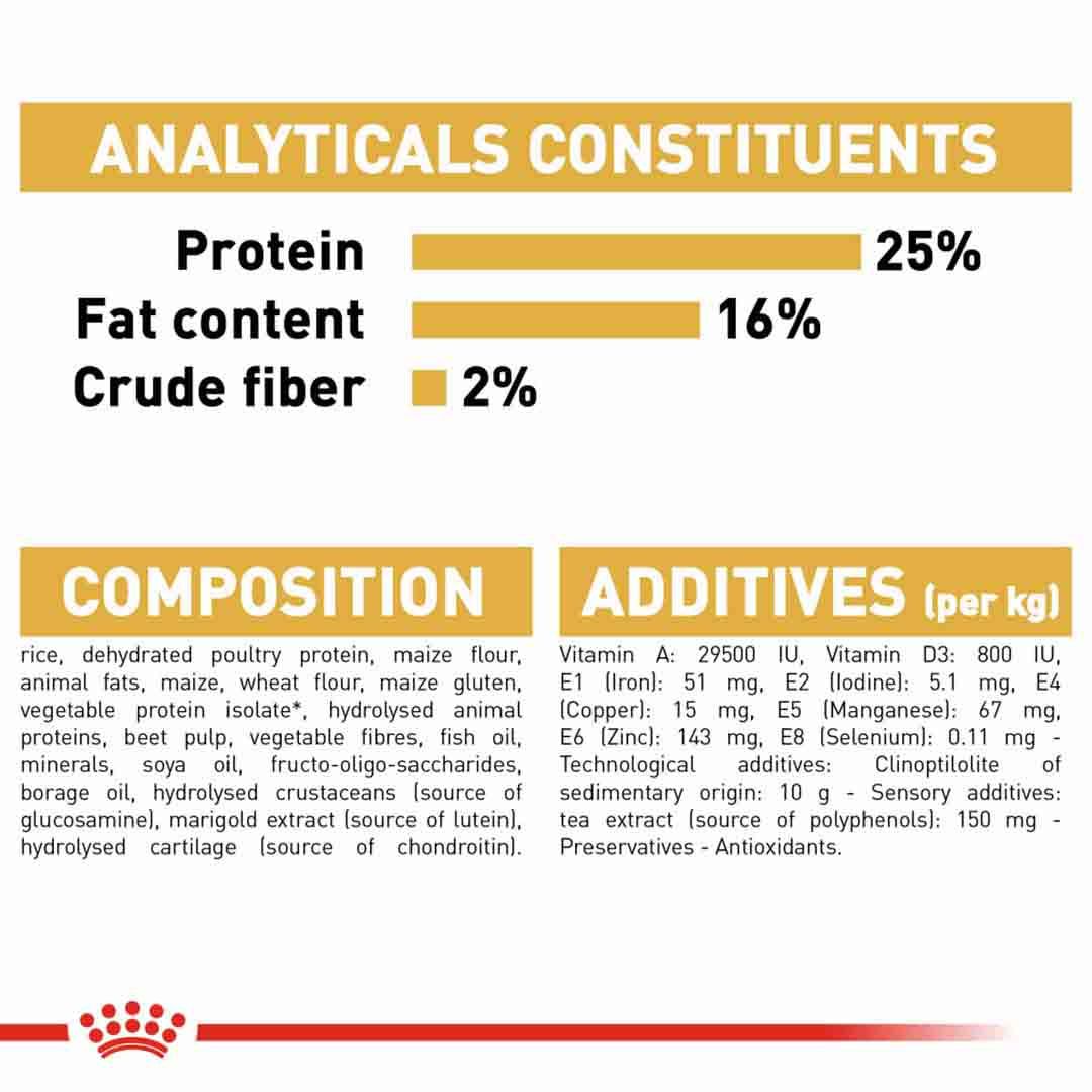 Royal Canin Pug Adult 7.5kg Dry Dog Food