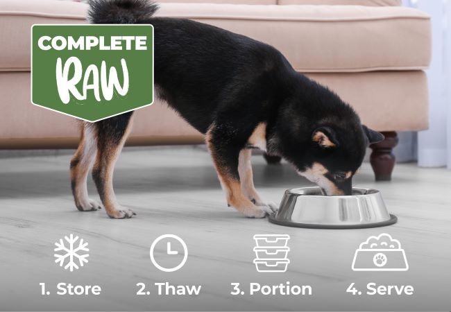 A dog eats from a bowl indoors. Text reads 'Complete Raw' with steps: 1. Store, 2. Thaw, 3. Portion, 4. Serve.