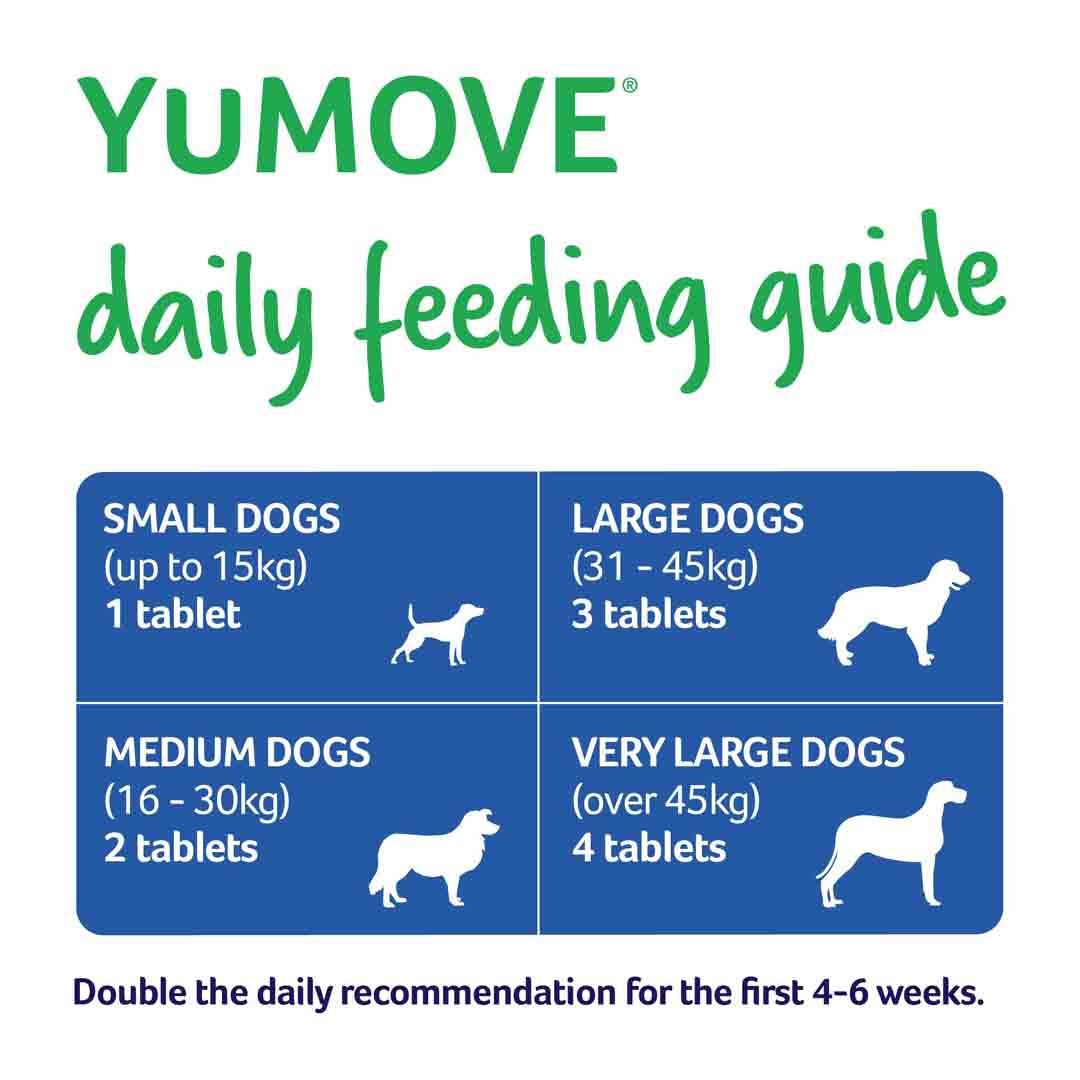 YuMOVE Joint Supplement Dog Tablets 120 tablets
