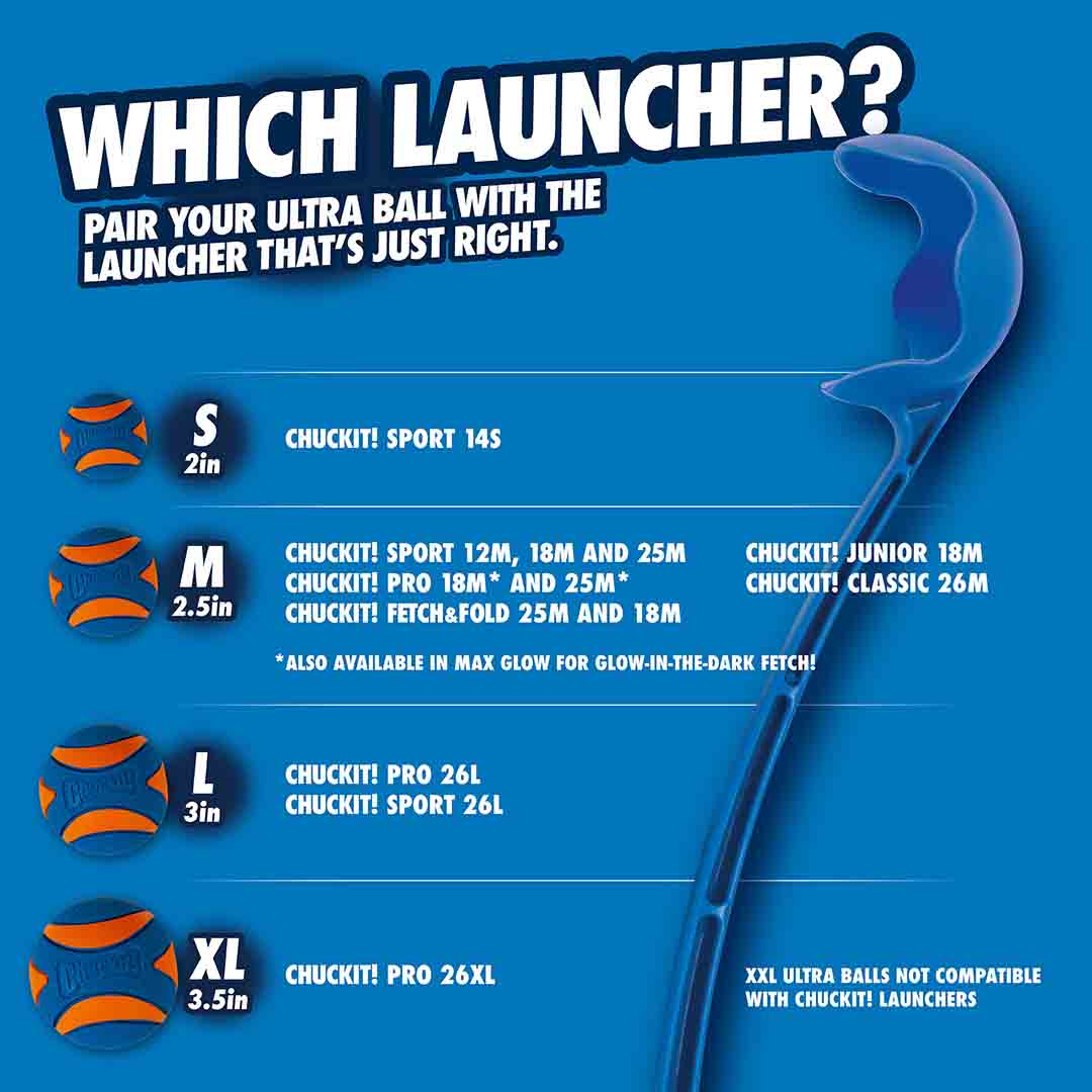 thumbnail image 2 of Manual Dog Ball Launcher – Long-Distance Thrower For Fetch, Hands-Free Pickup, Works With Tennis Balls (Green) 2 of 12