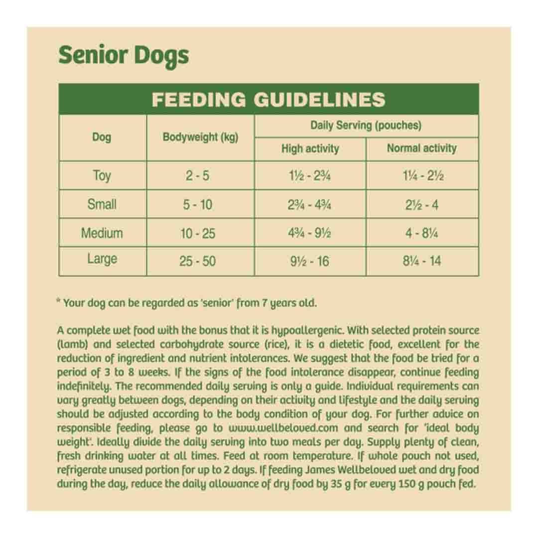 James Wellbeloved Senior Lamb In Gravy Dog Food