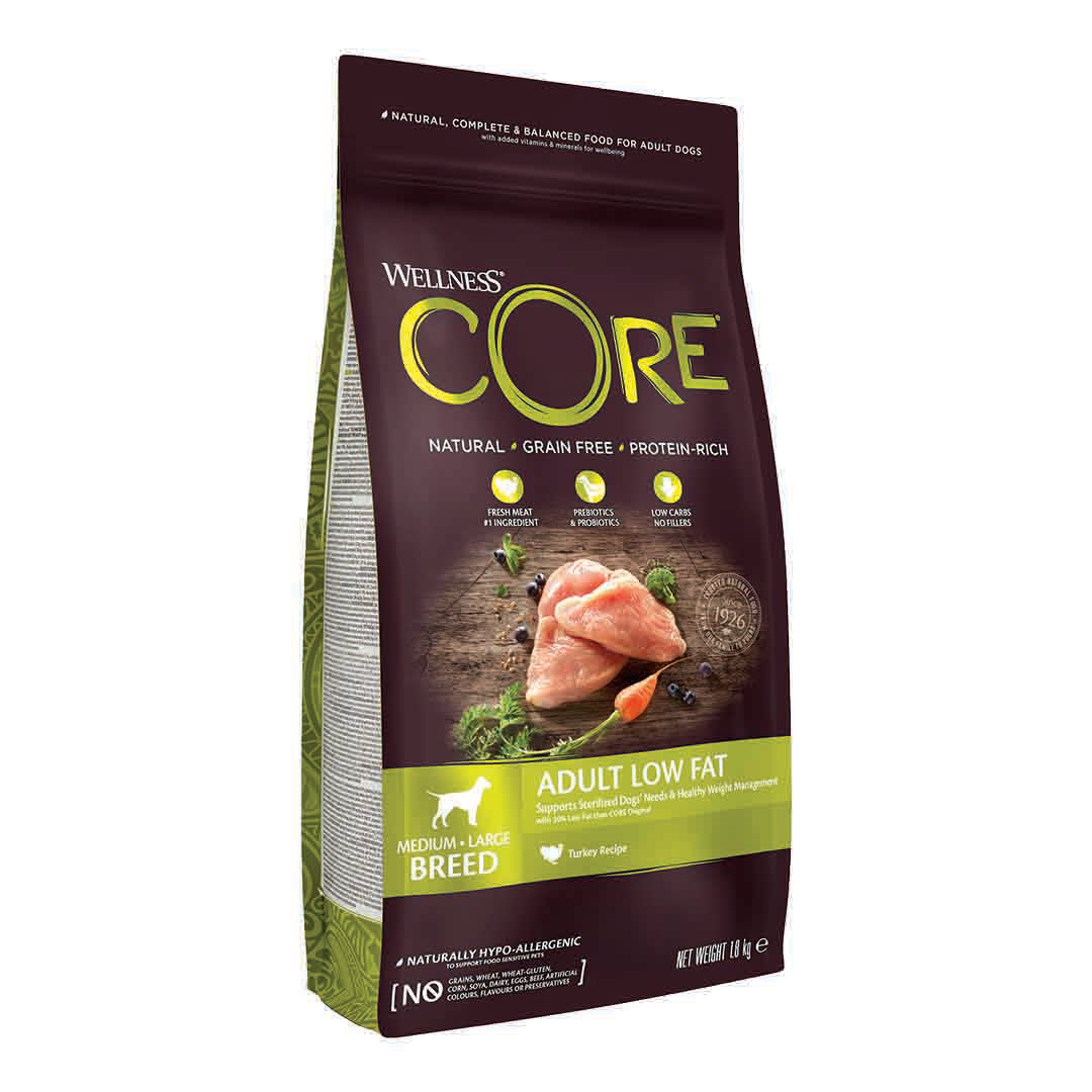Wellness Core Wellness Core Low Fat Turkey Adult Dry Dog Food pet food packaging