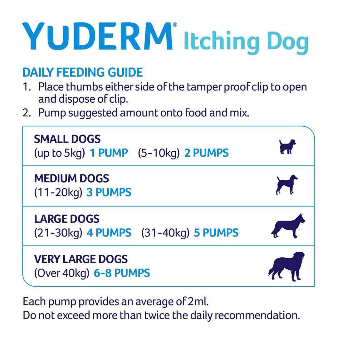 YuDerm Itching dog Skin & Coat Supplement 500 ml