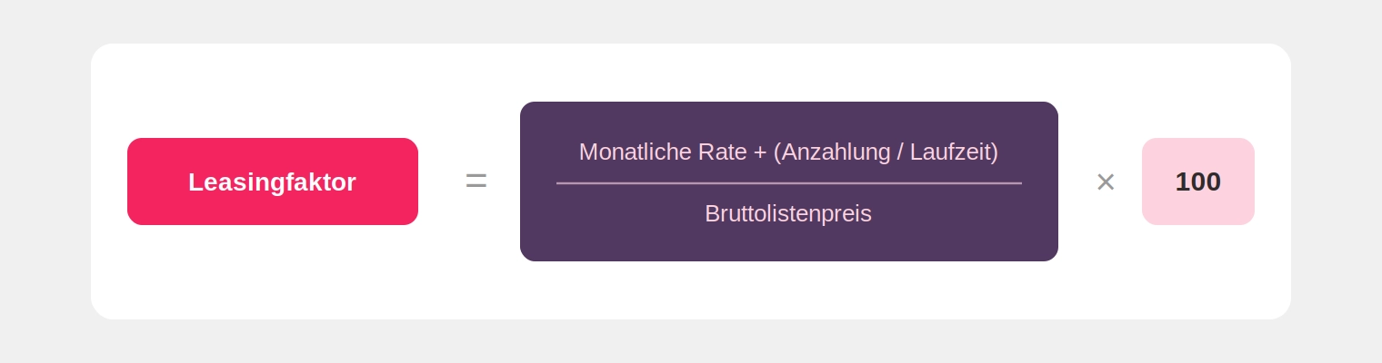 Leasingfaktor berechnen, Formel