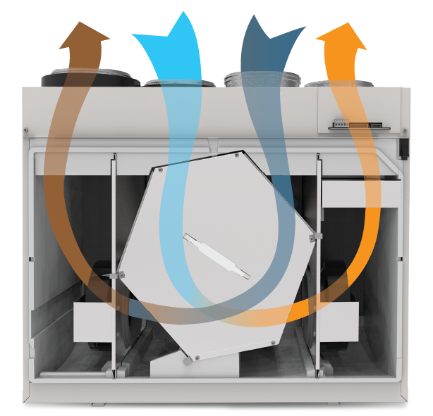 Image of a HERO unit with energy transfer arrows