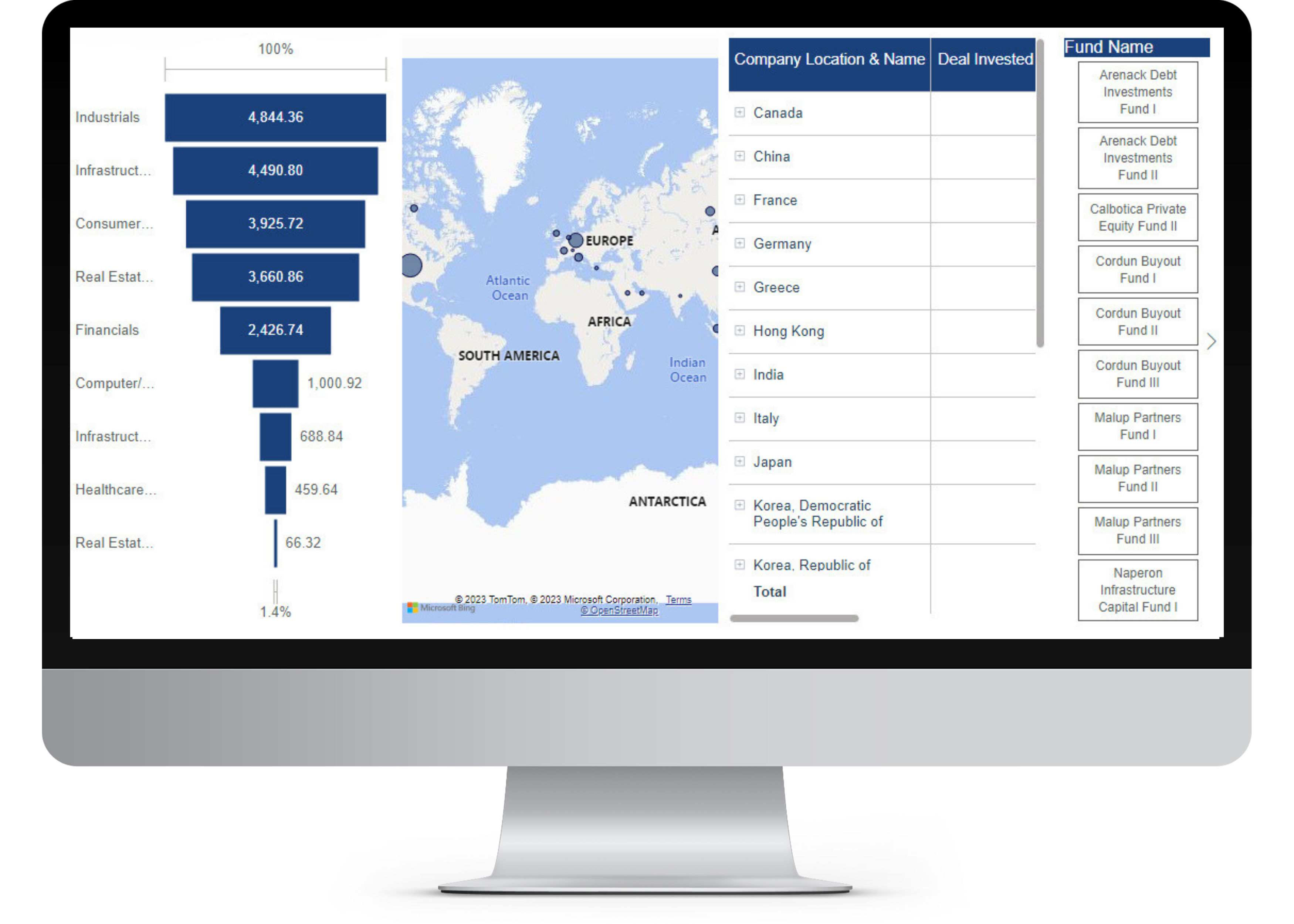 Analysis Builder for Portfolio Monitoring Software | CEPRES
