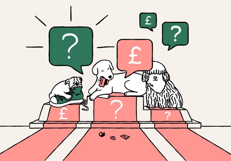 Cheapest and most expensive dog breeds