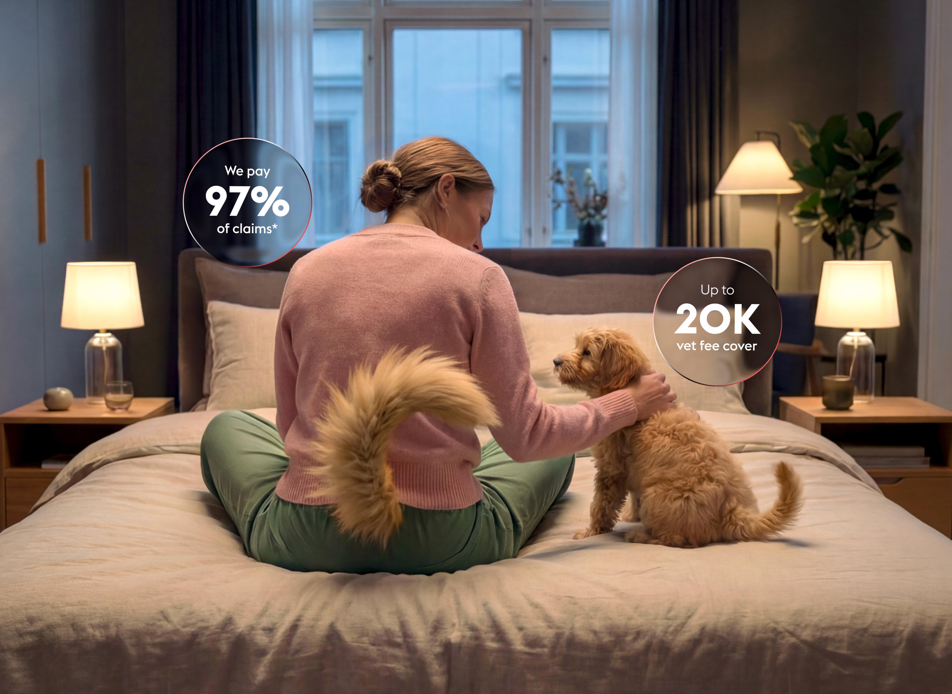 A woman sits on a bed petting a dog, with text bubbles reading "We pay 97% of claims*" and "Up to 20K vet fee cover."