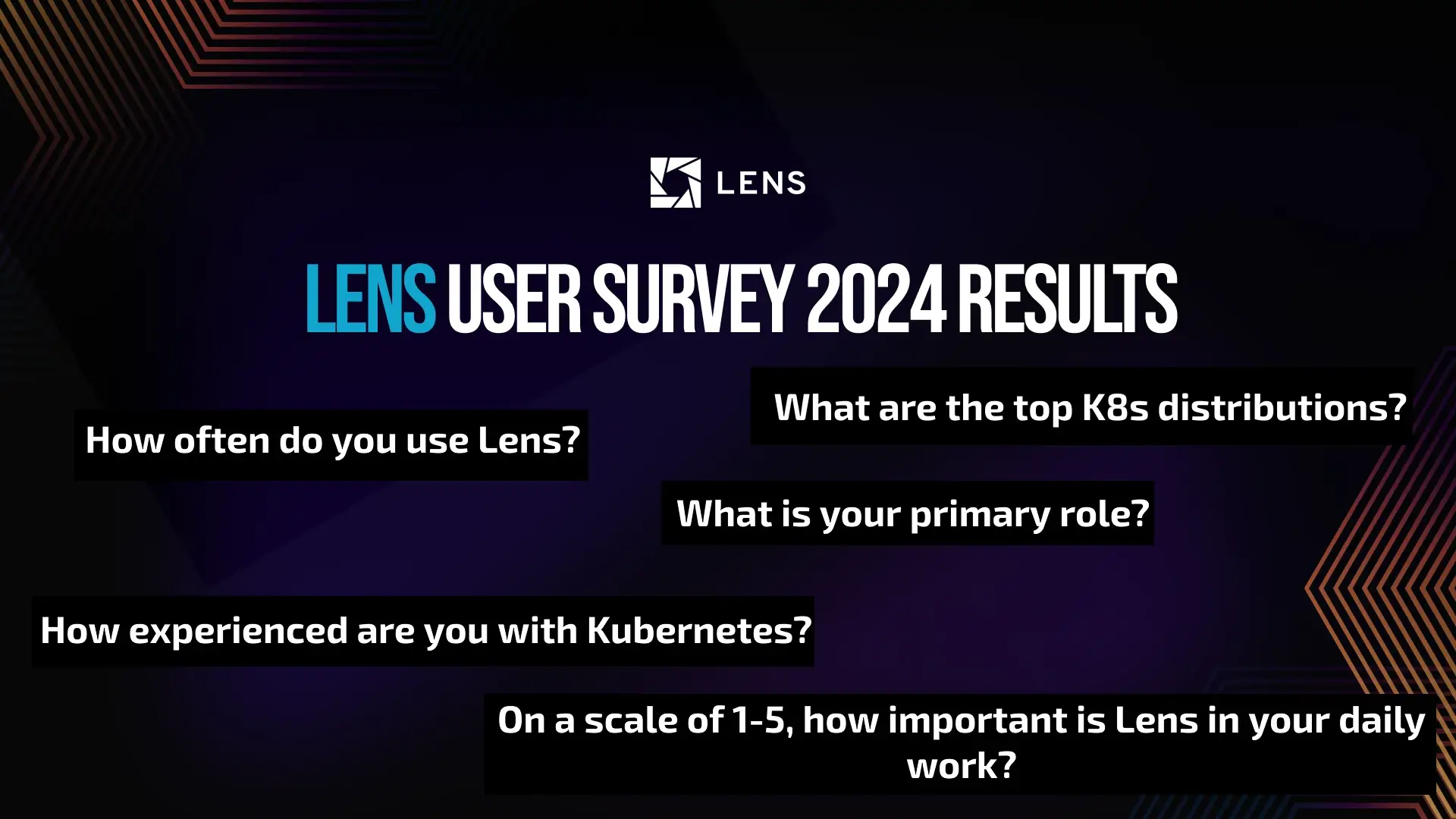 Lens User Survey 2024: The Voice of Our Community