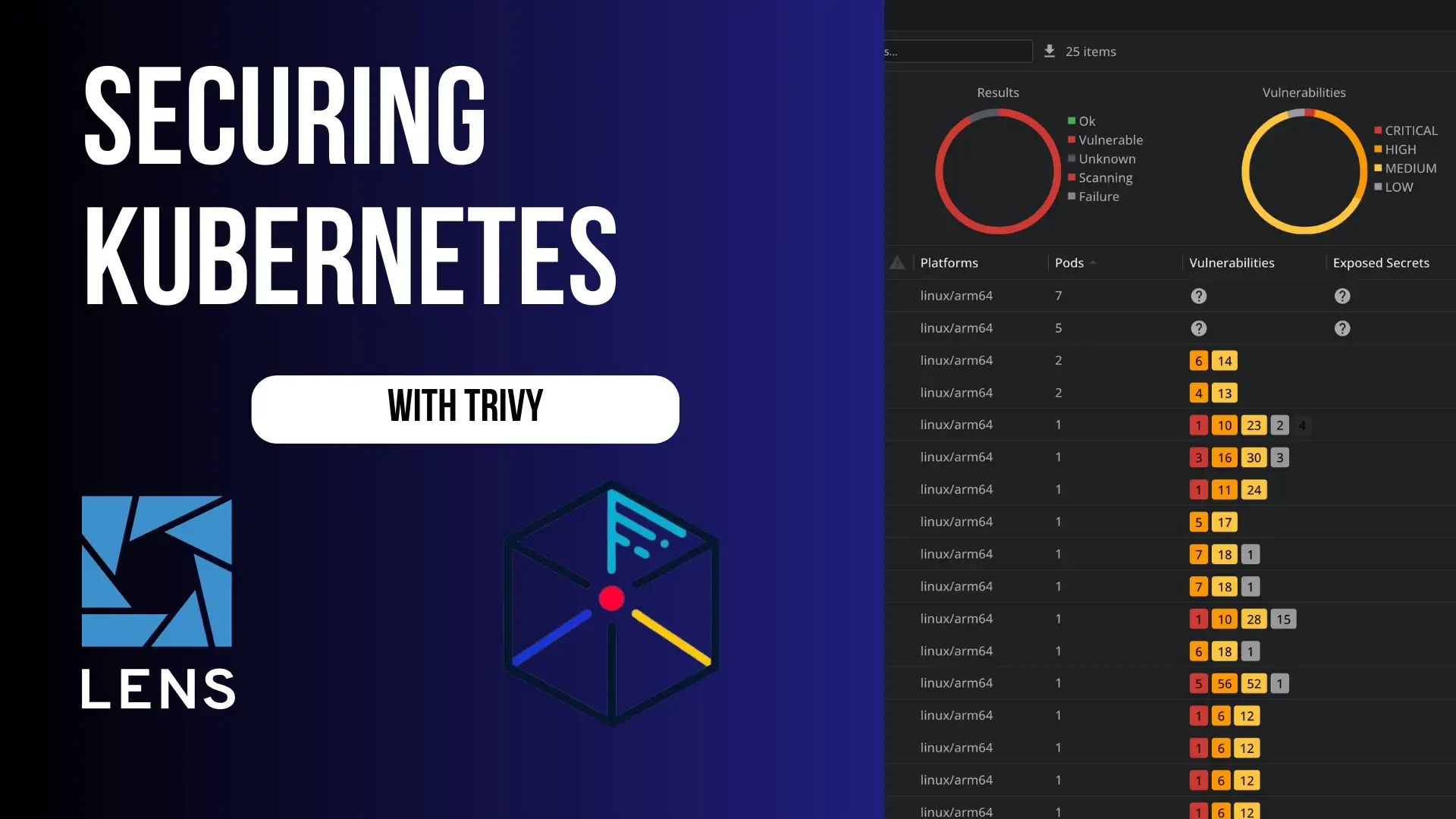 How to Use Trivy with Kubernetes: From CLI to CI/CD to Lens