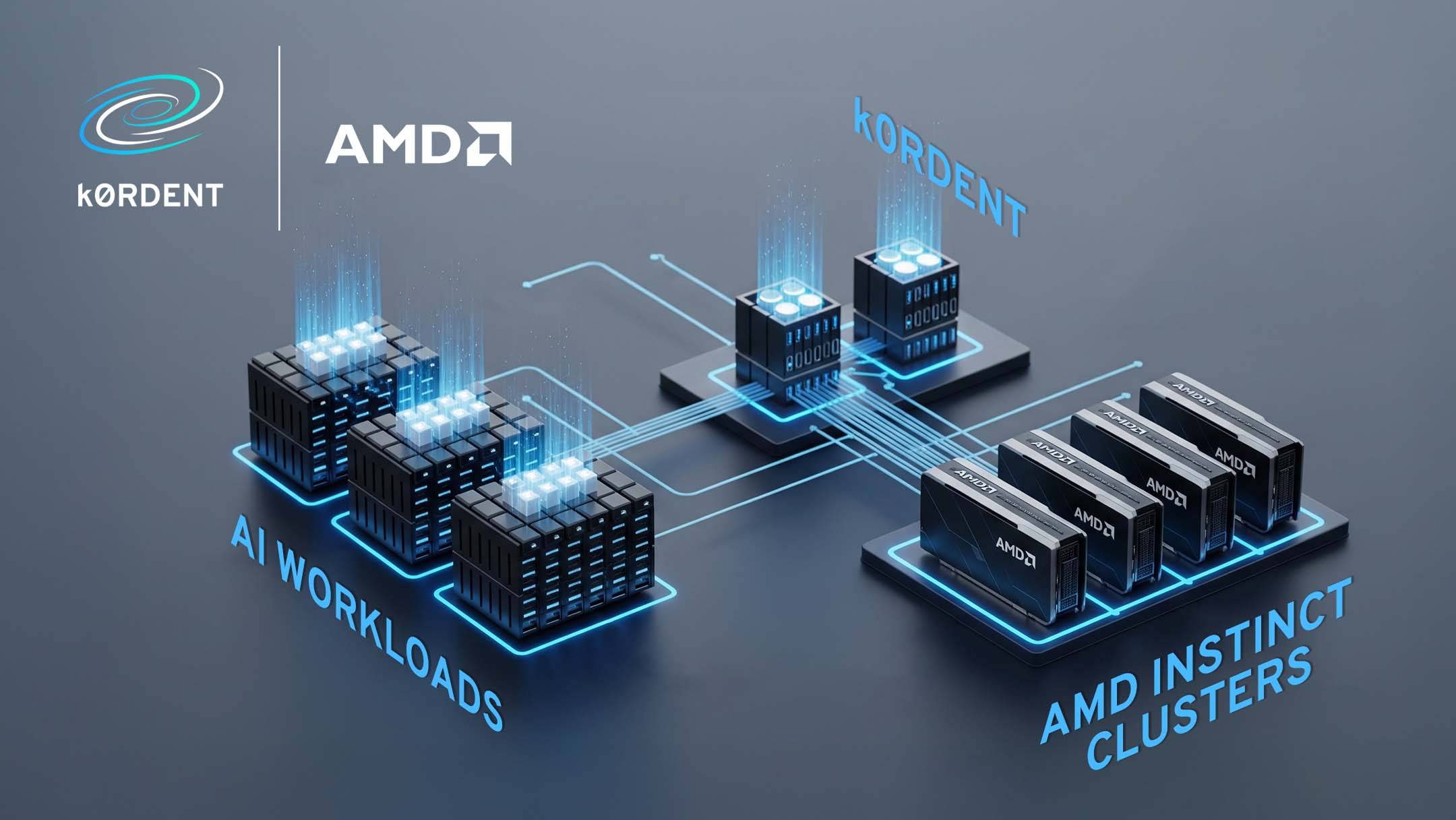 Powering Next-Gen AI and HPC: k0rdent Validated with AMD Instinct MI300X GPUs