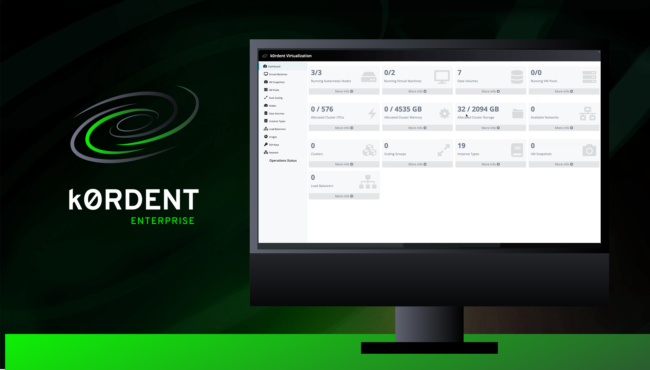 Eliminate Dual Infrastructure Overhead with Mirantis k0rdent Enterprise to Unify VM and Container Management