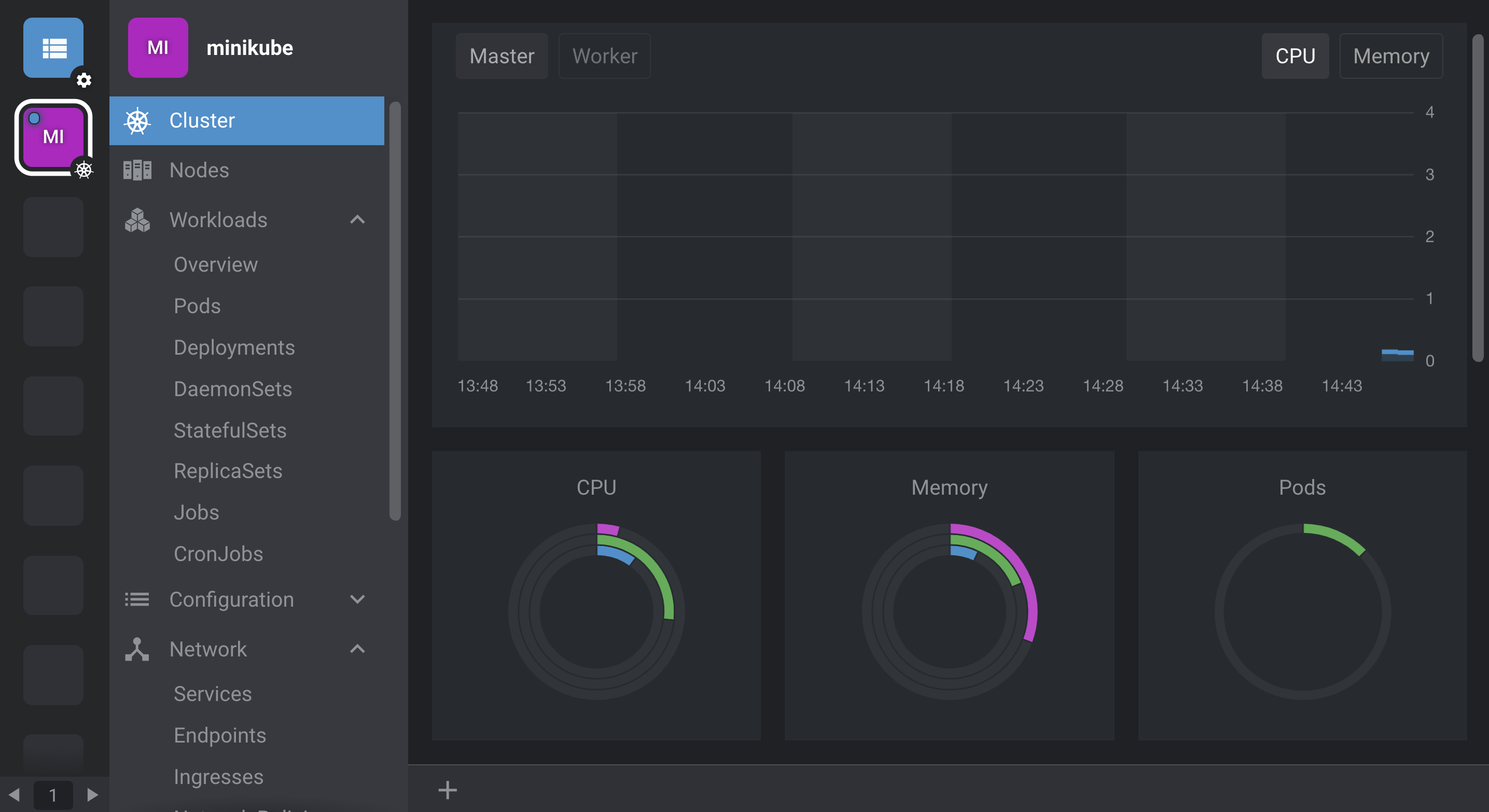 metrics-working