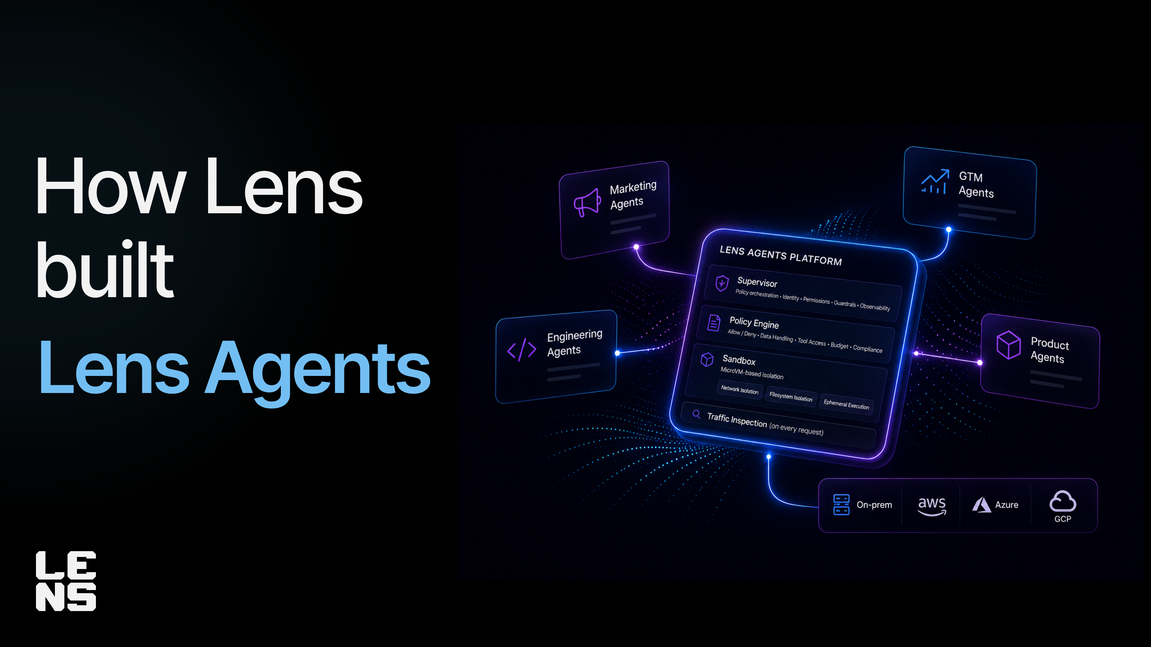 How Lens Built Lens Agents