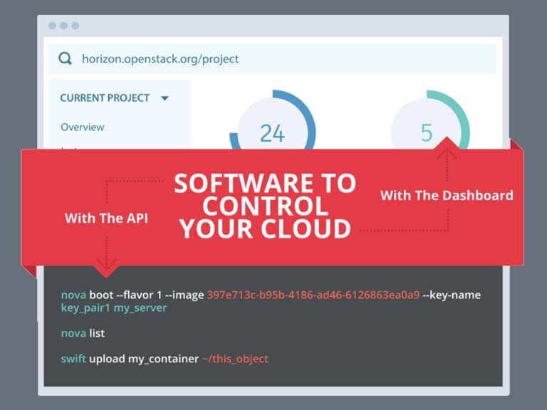 53 Things to look for in OpenStack Train