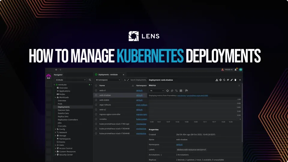 How to manage Kubernetes Deployments: A Practical Guide