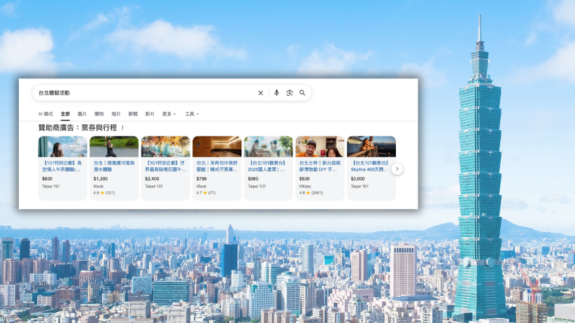 The Four Modules of Google Things to do - Ad Module The Four Modules of Google Things to do - Ad Module