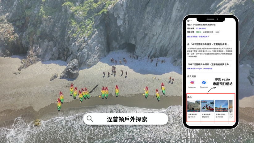 The Four Modules of Google Things to do -  Experience Module