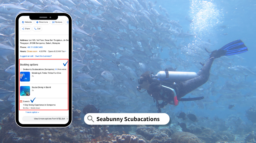 The Four Modules of Google Things to do - Operator Booking Module The Four Modules of Google Things to do - Operator Booking Module