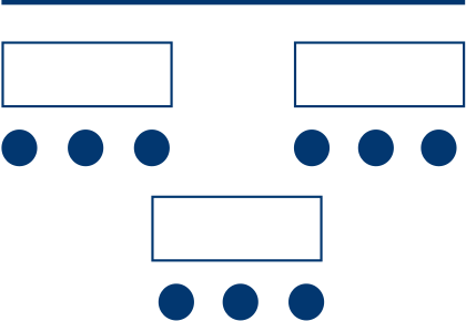 Dreier Tafel