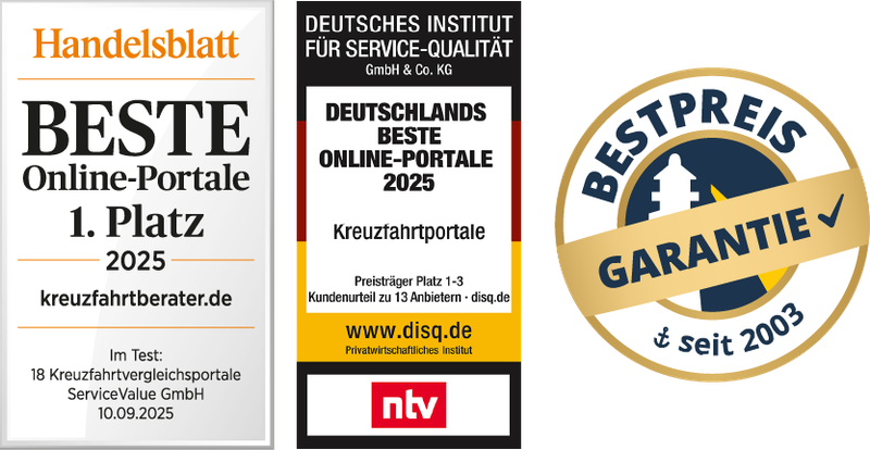 Handelsblatt ntv und Bestpreis Auszeichnungen