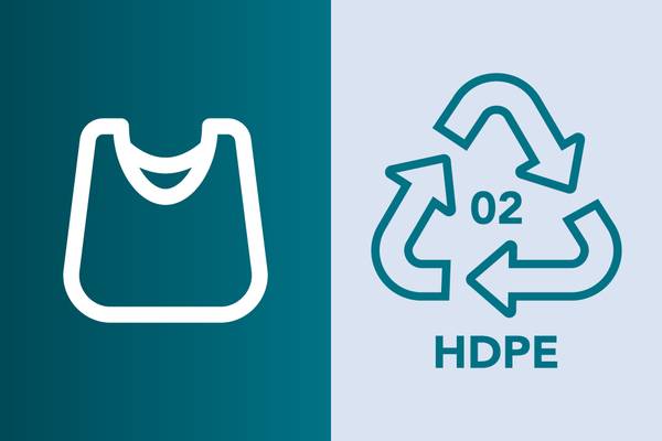 #tide ocean material | Which plastics can be recycled?