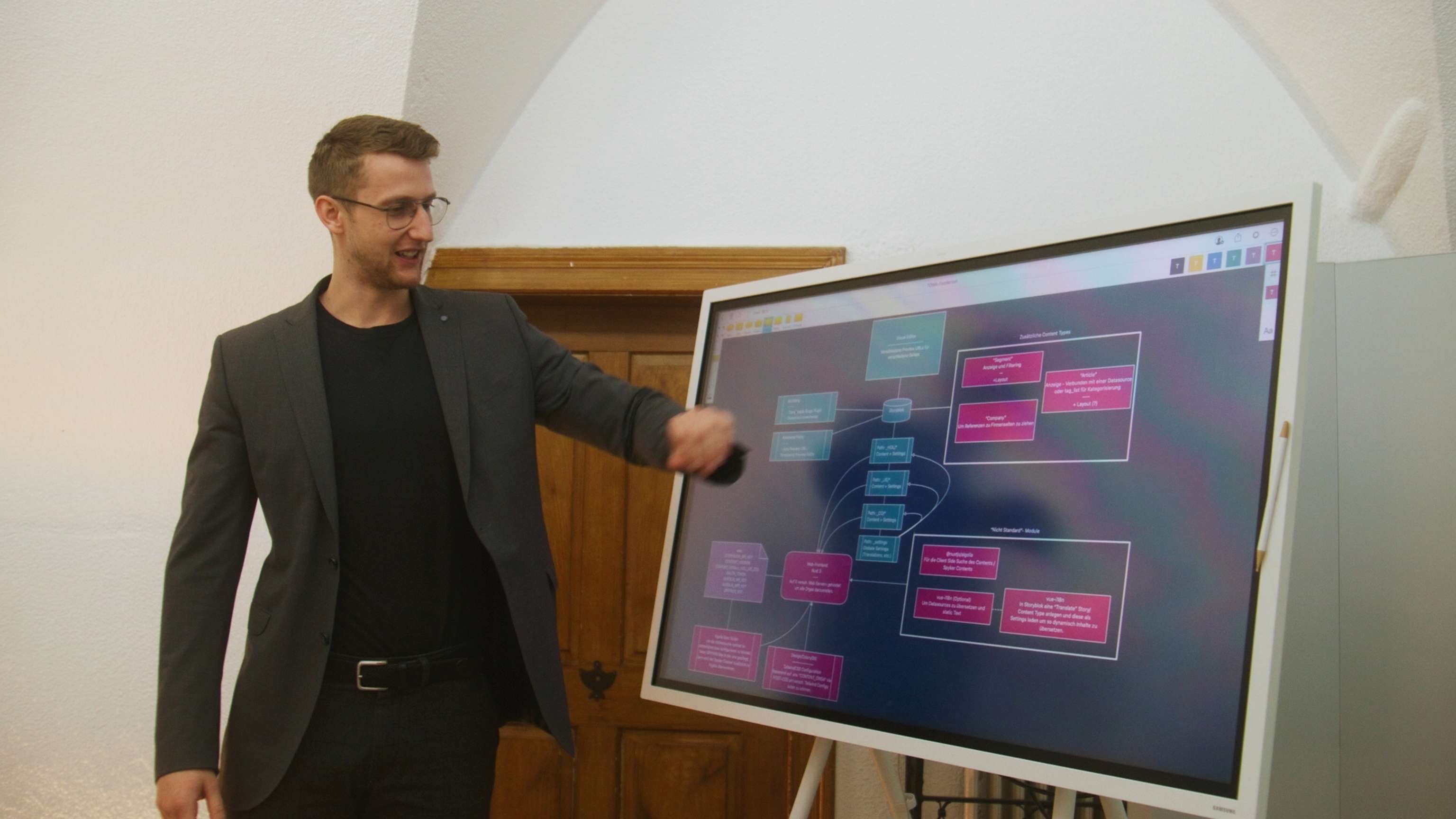 Männliche Person vor einer digitalen Tafel auf der ein Prozess visualisiert ist