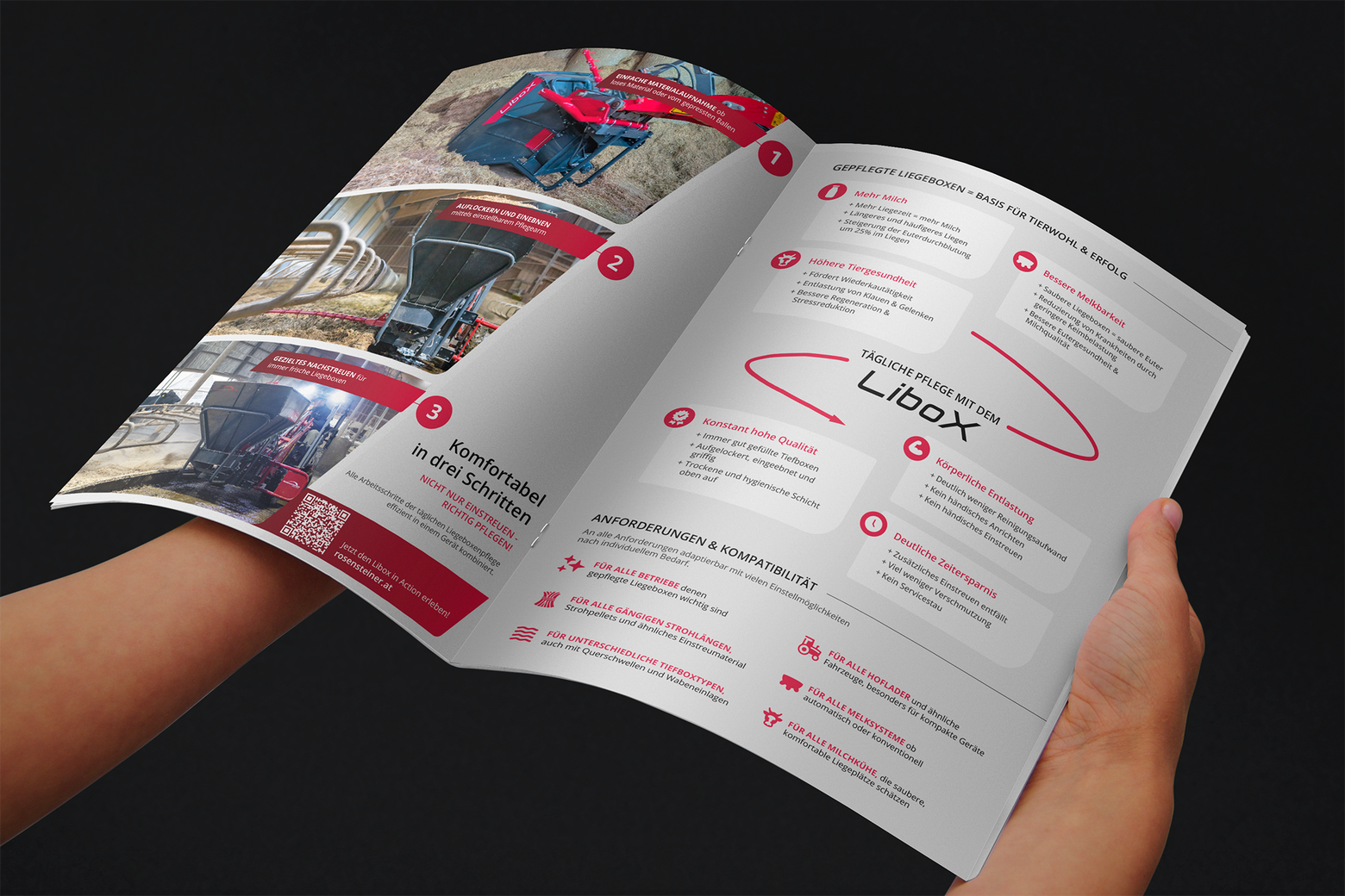 Jemand hält den aufgeschlagenen Produktfolder des LiboX vom Unternehmen Rosensteiner in der Hand
