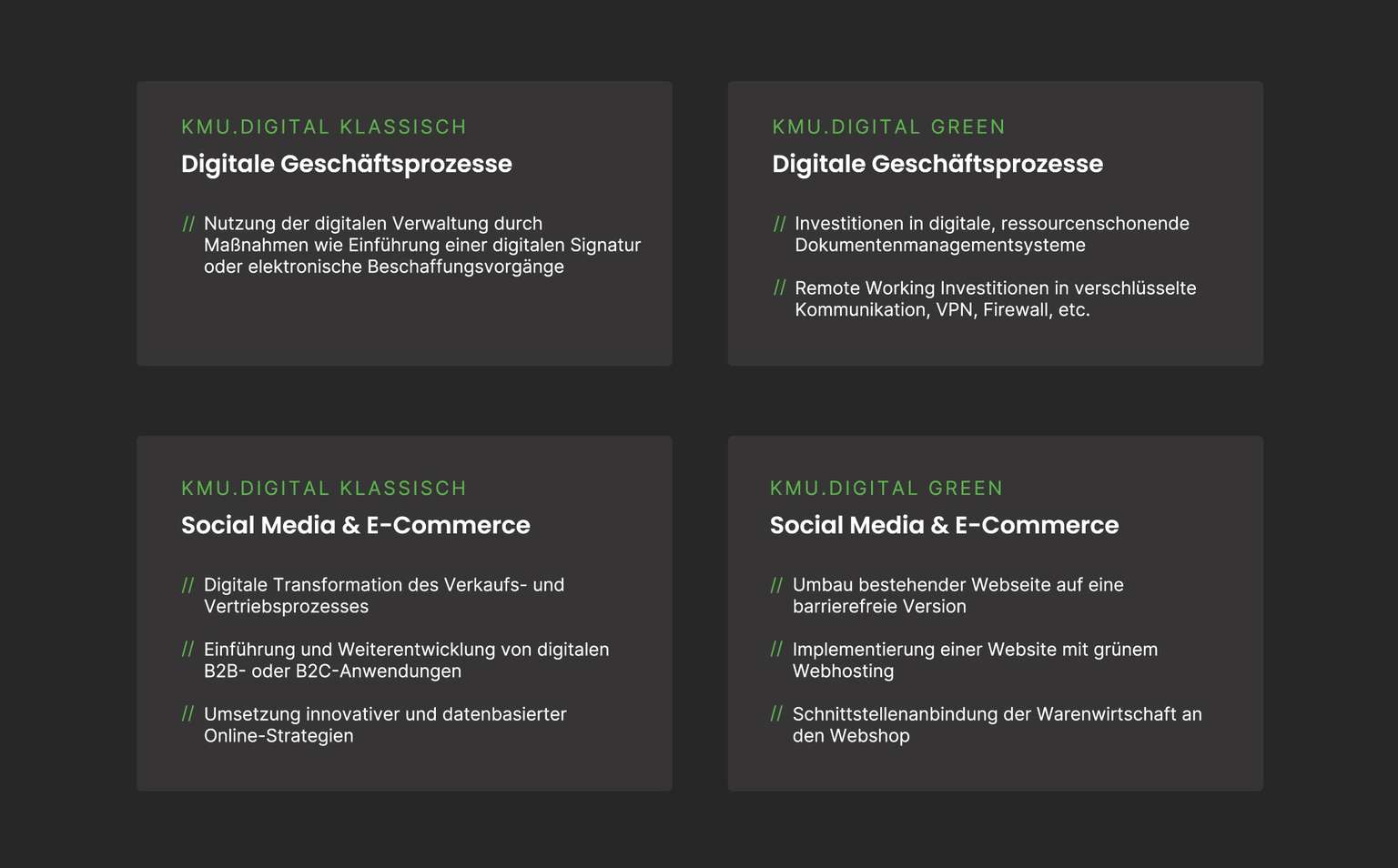 Grafik die Beispielprojekte für die KMU.DIGITAL Förderung.