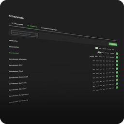 Eine Benutzeroberfläche, die die Monetarisierung der WB Publishing Solution zeigt