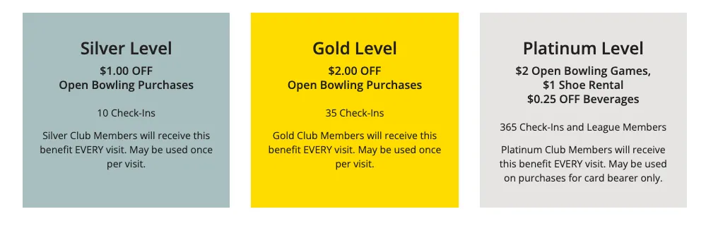 Chipotle rewards program levels