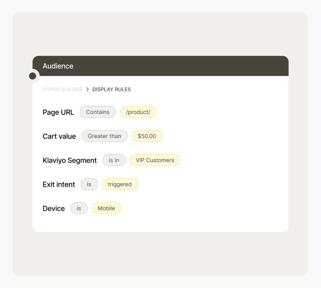 Screenshot of display rules showing criteria: Page URL contains "/product", Cart value over $50, VIP Customers, Exit intent triggered, Mobile device.