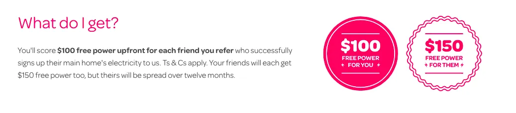Powershop loyalty program promise