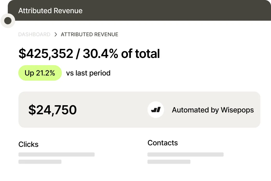 attribute revenue dashboard