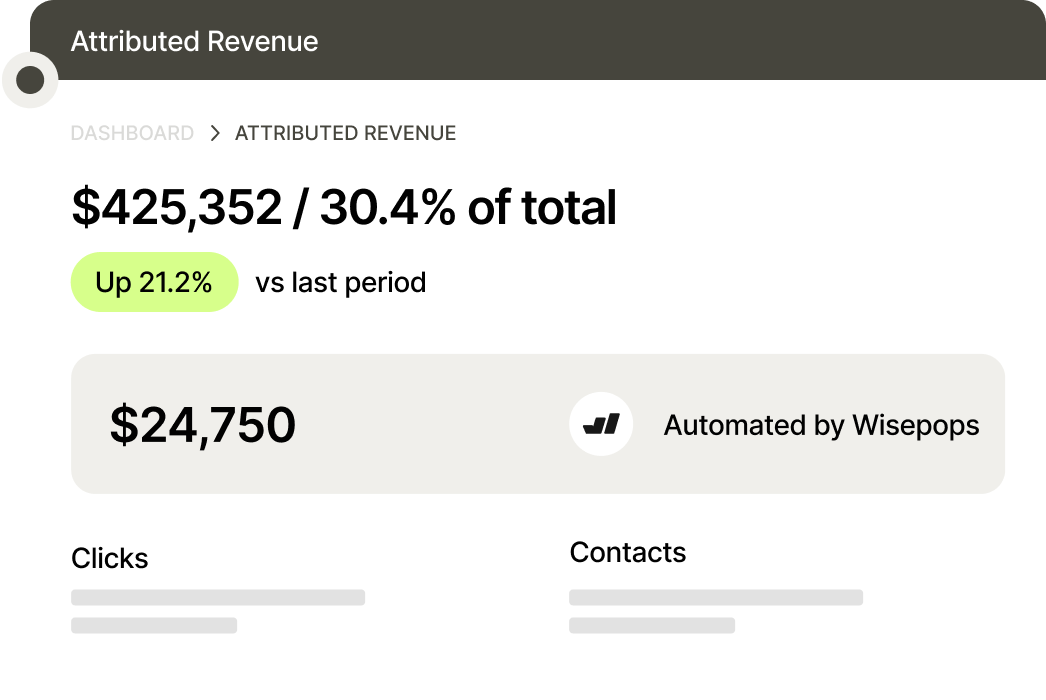 attribute revenue dashboard