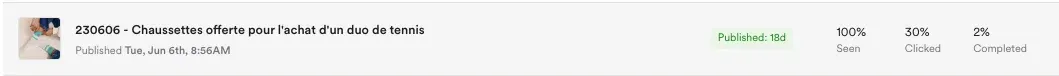 emoi emoi onsite notifications CTR%