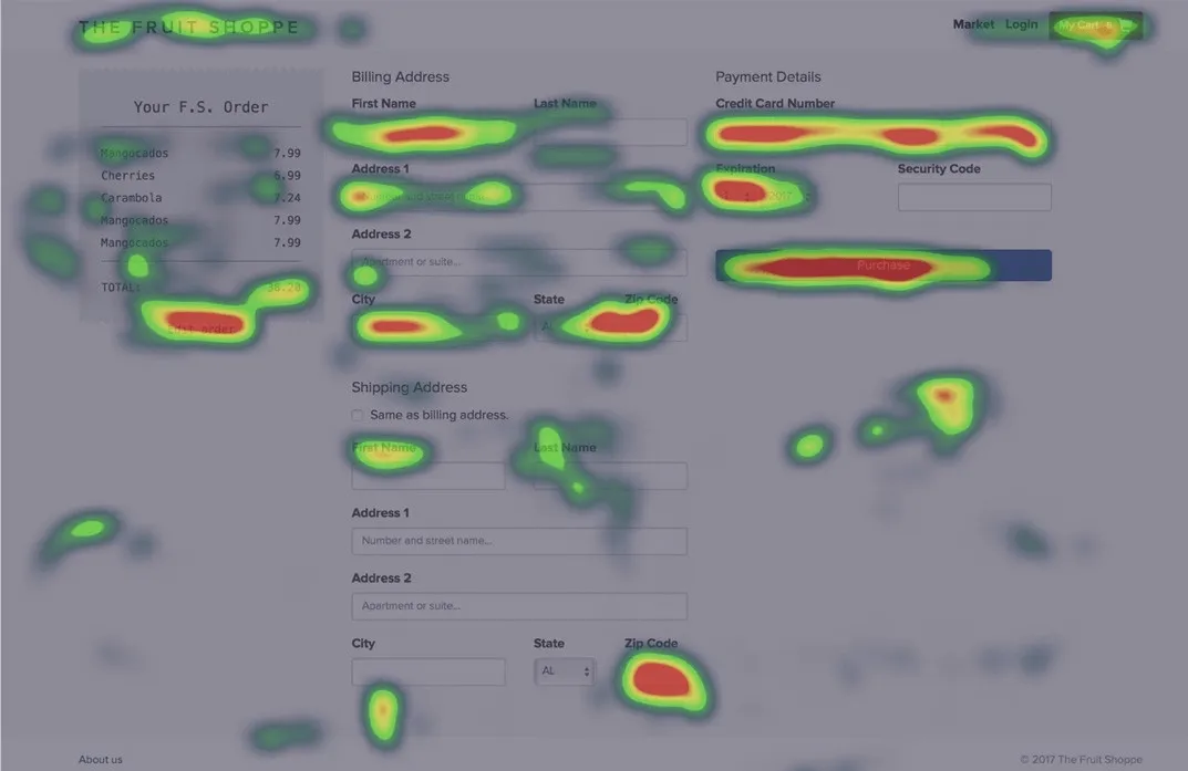 Website Heatmap Example