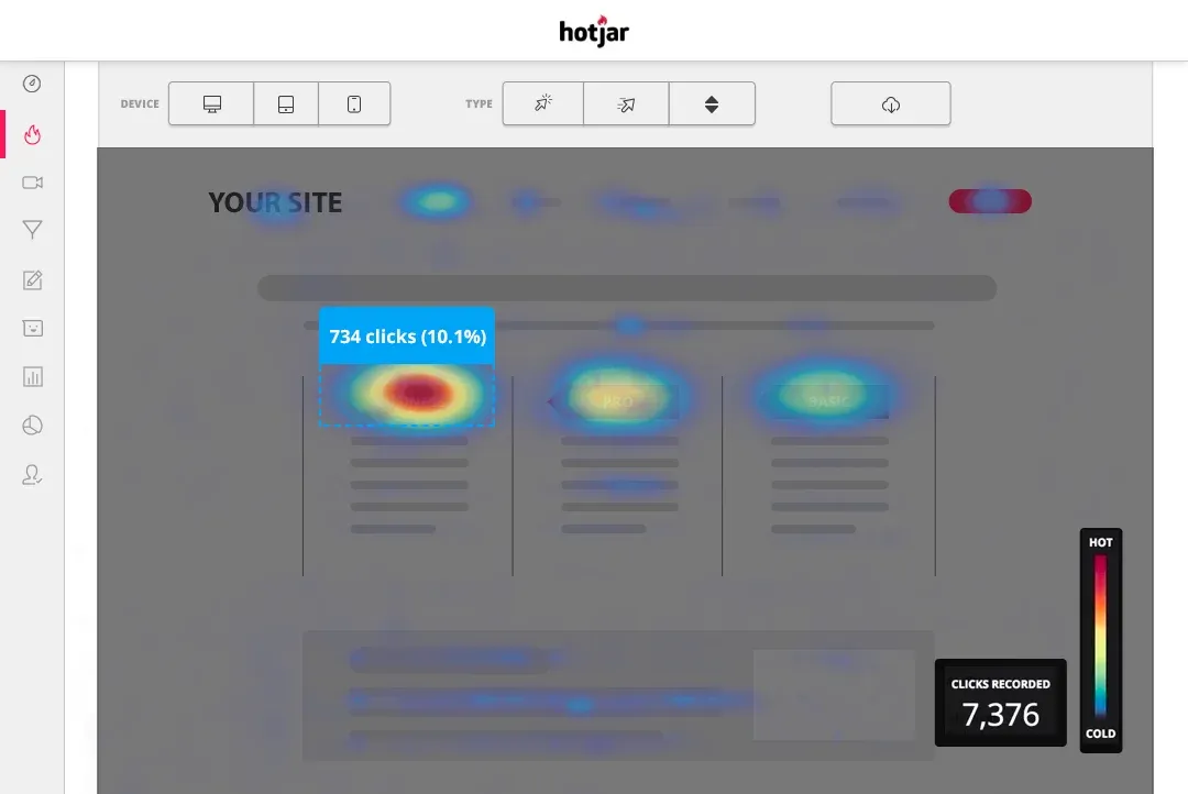 heat map