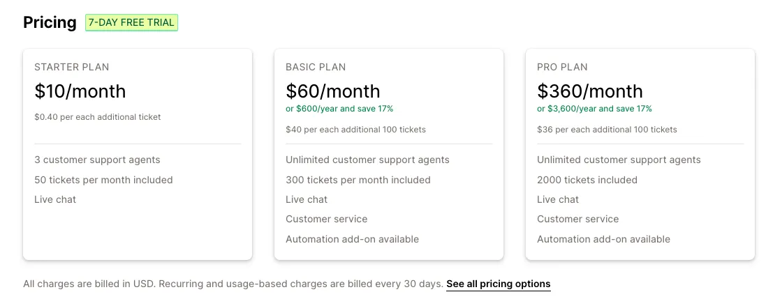 pricing shopify app store