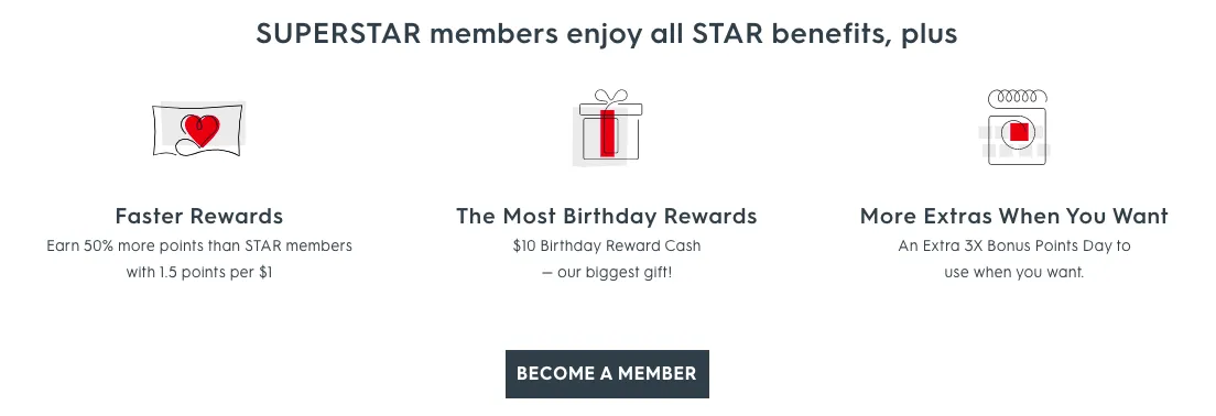 Famously You footwear loyalty program benefits