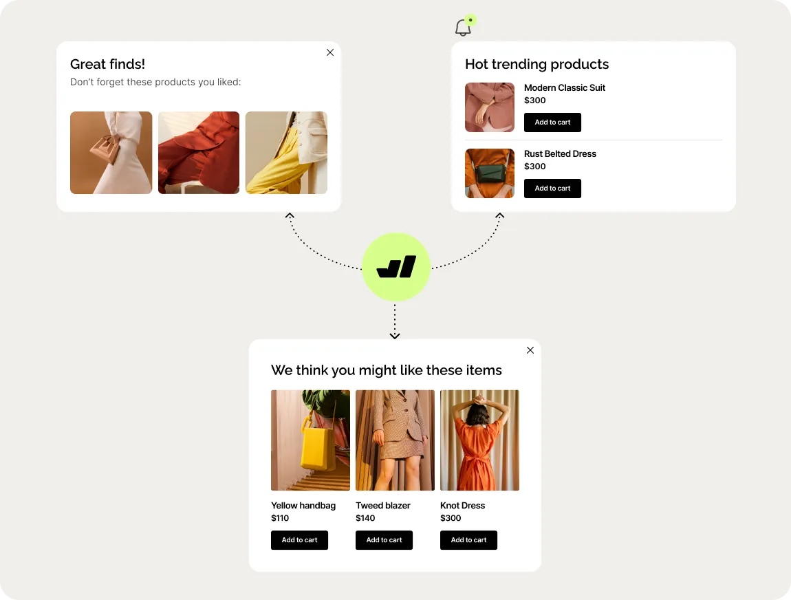 Wisepops AI features