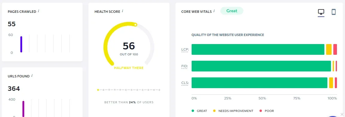 website checking for SEO
