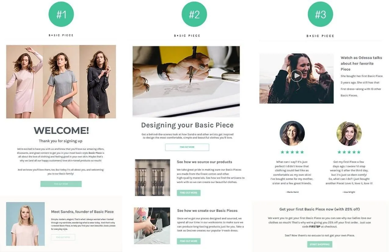 welcome email sequence