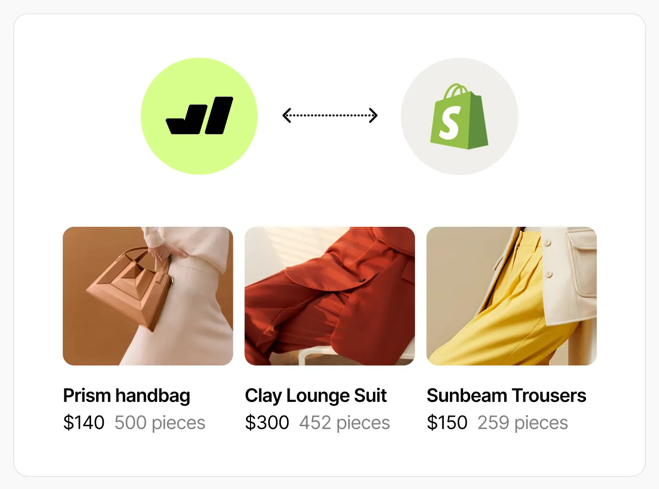 Upsell 1