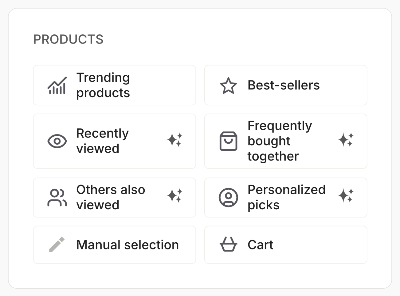 Product Recommendations 2