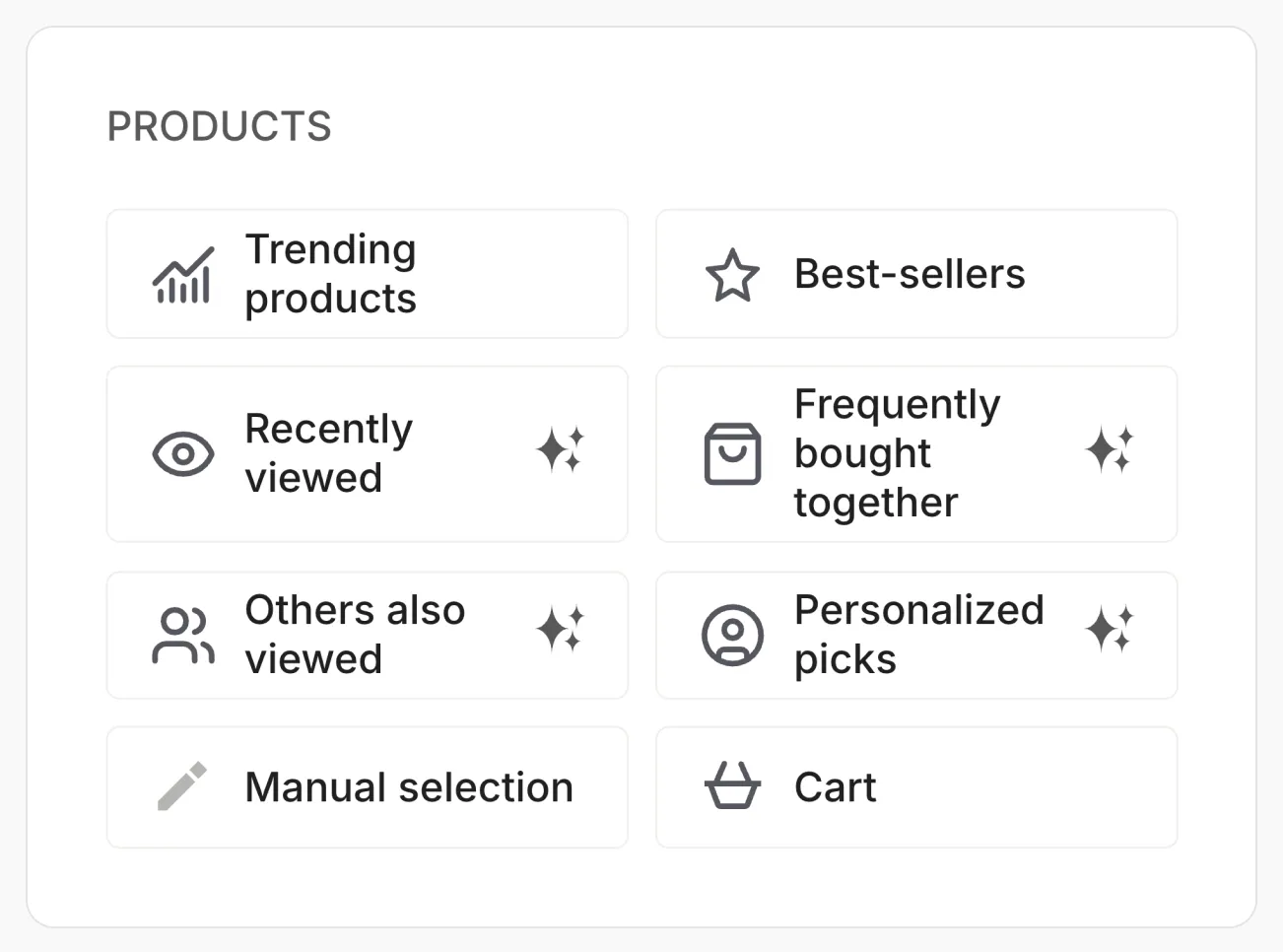 Product Recommendations 2